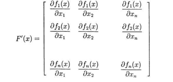 Курсовая работа по теме Методы решения алгебраических уравнений
